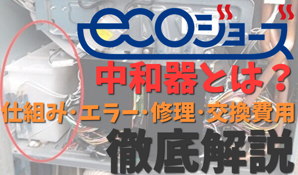 エコジョーズの内部構造と中和器の位置を示した実物写真。中和器の仕組みやエラー、修理・交換費用について解説する見出し付きの構成