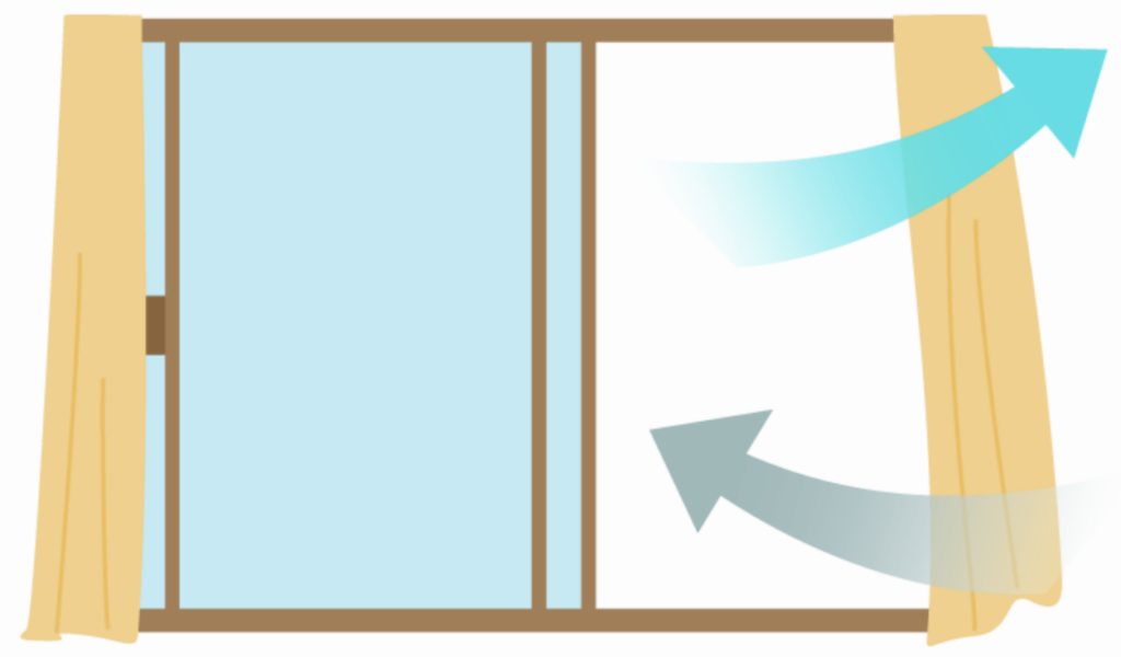 窓を少し開けて室内の空気を入れ替える換気の流れを示したイラスト